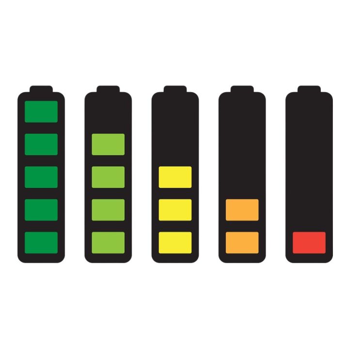 Batteries in a line going from fully charged to low charge