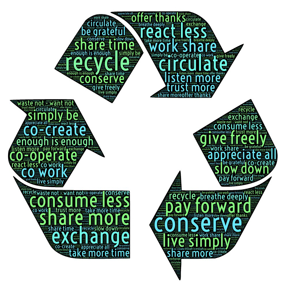 Recycling symbol